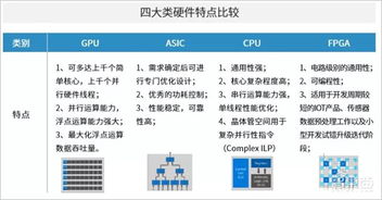 解碼未來 中科院AI安防報告揭示八大趨勢與八大限制，洞見人工智能應用軟件開發新路徑