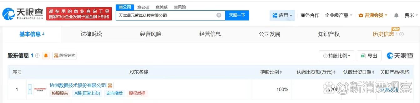 經營范圍包括軟件銷售,數據處理服務,人工智能應用軟件